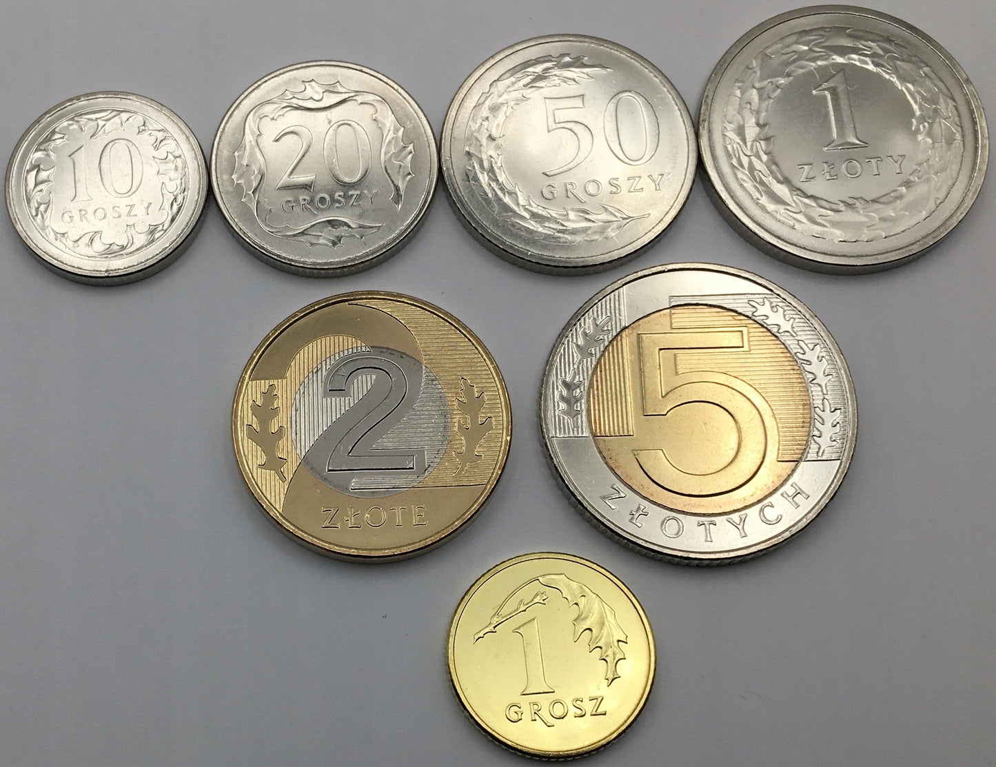 2022 zestaw monet obiegowych – 7 sztuk – mennicze
