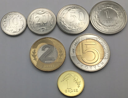 2022 zestaw monet obiegowych – 7 sztuk – mennicze